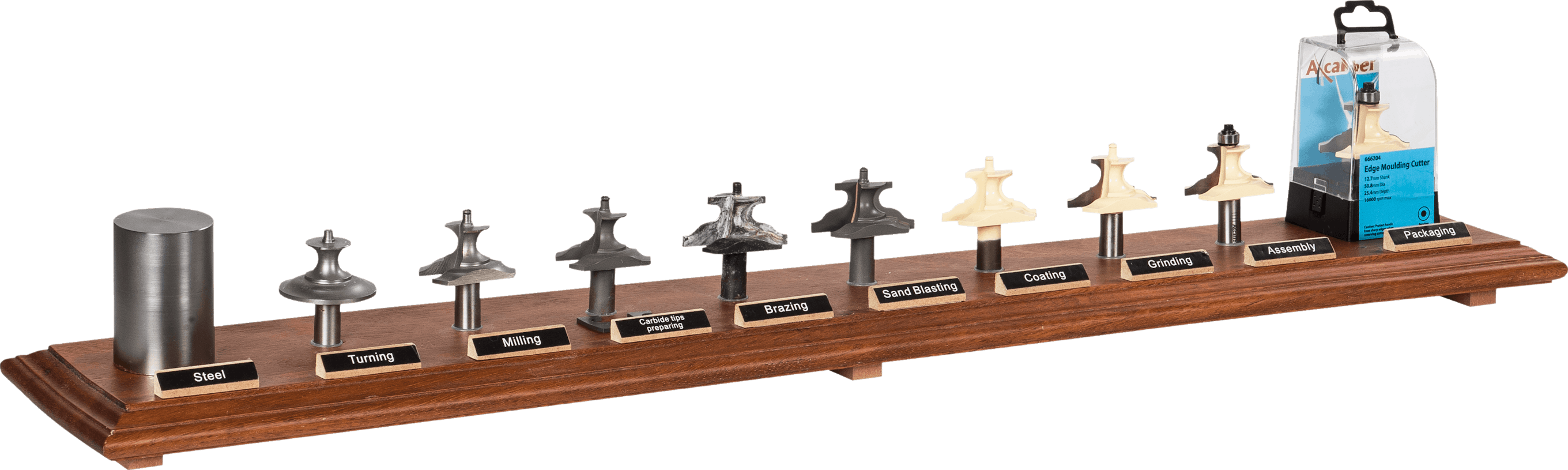 Axcaliber Router Cutters | Axminster Tools