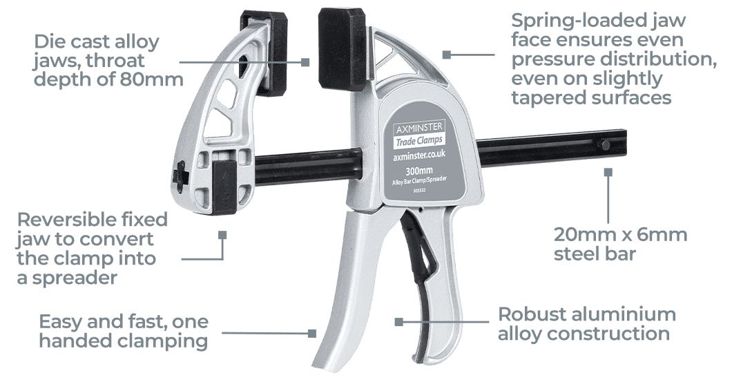 Axminster Professional Clamp